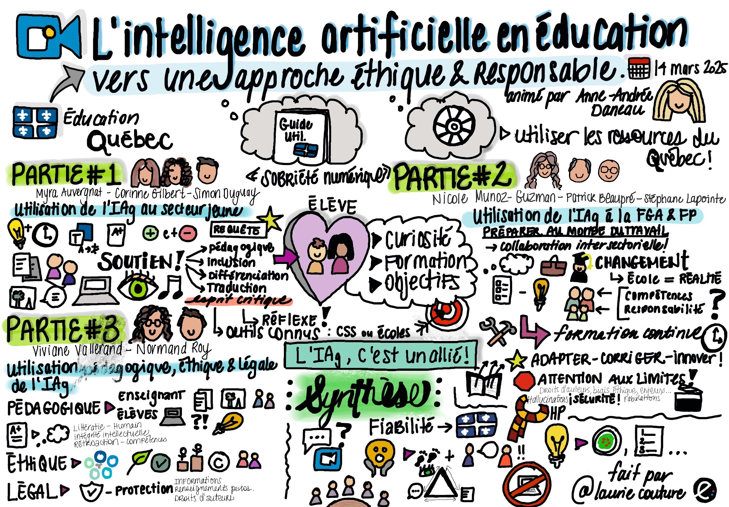 Formation continue - 25-MI207.01   Les IA génératives aux mains de nos élèves - ce que cela change pour notre enseignement